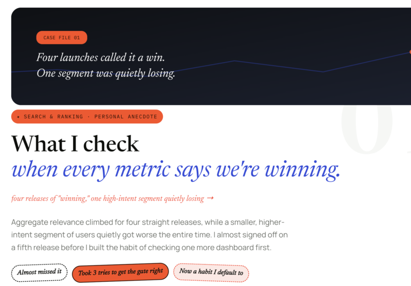 What I check when every metric says we're winning.
